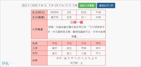 生辰八字重量|線上八字計算機，算算自己八字有多重？簡易命理算命。